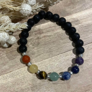 Bracelet - $20 Range